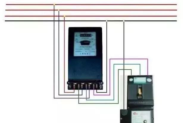 电工知识电表正确接线法,电工实操现场电表接线方法