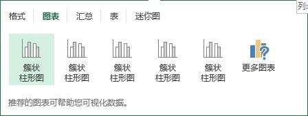 excel中快捷键ctrl+怎么设置,在excel中快速插入图表的快捷键是