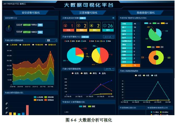 鲸逾|读招股书:龙软科技——十年磨一剑,煤炭工业信息化翘楚
