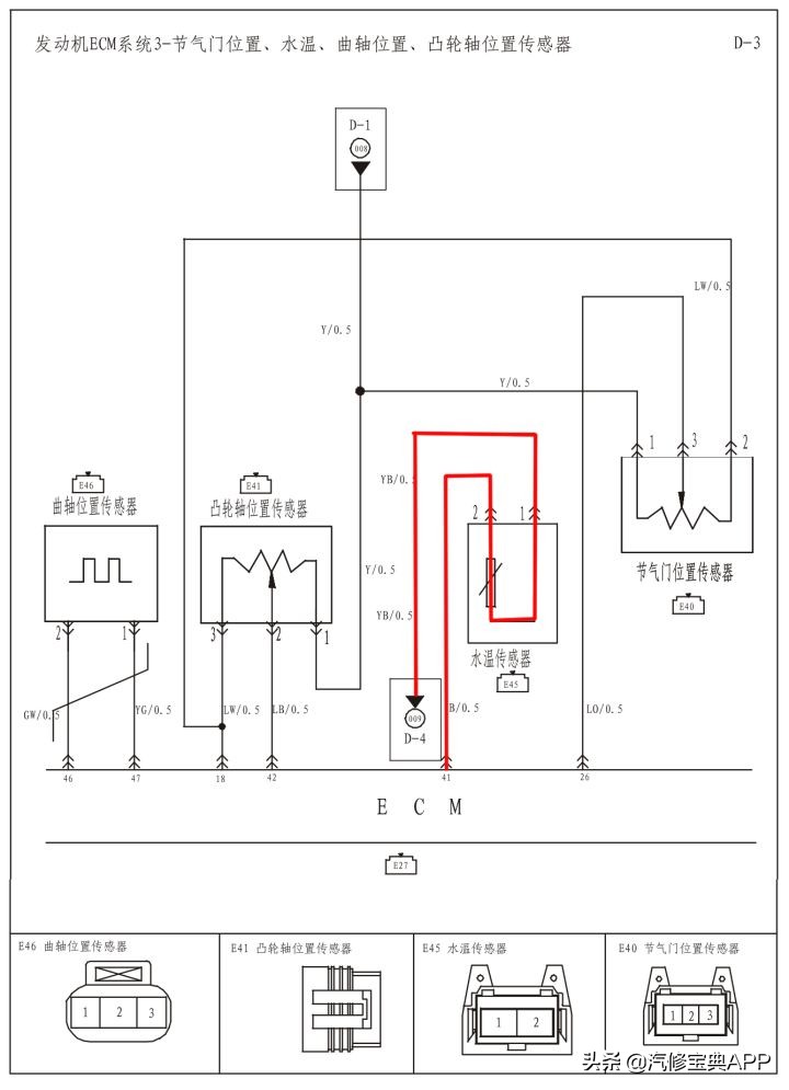 了解水温传感器,水温传感器是怎样工作的