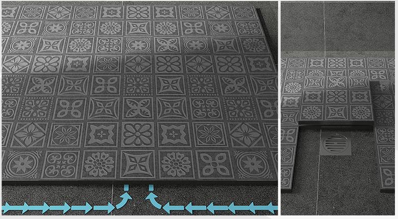 淋浴区瓷砖如何防滑处理,淋浴房地面瓷砖怎么防滑
