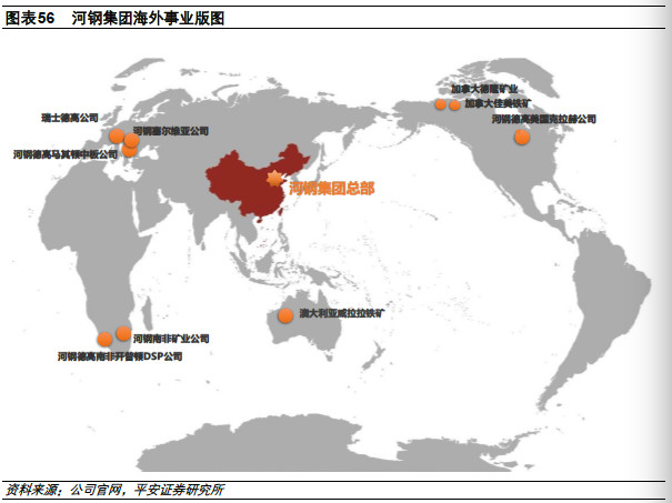河北为什么钢铁产量高,2023河北省钢铁企业产量排名