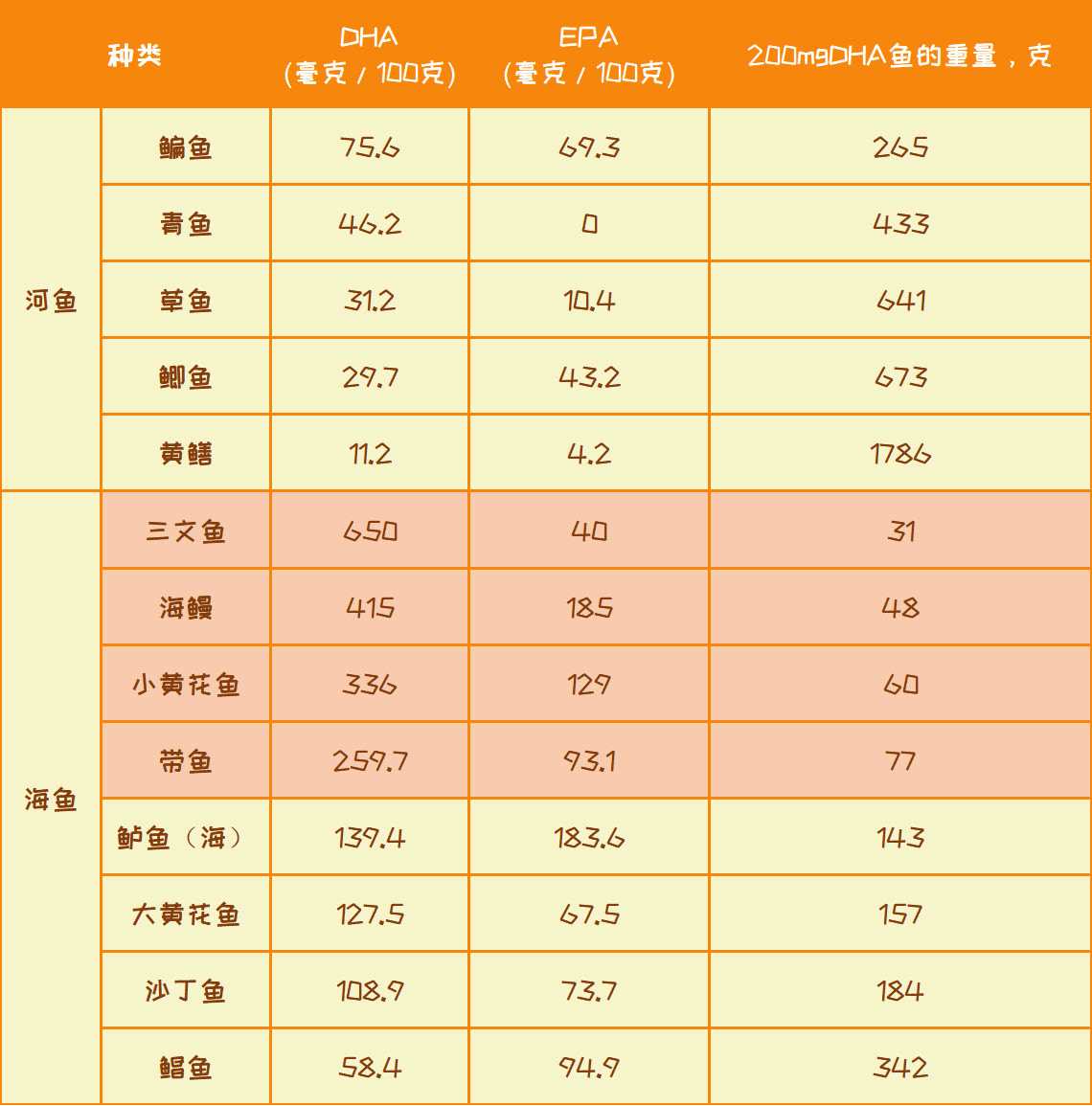 妊娠高血压的孕妈,高血压孕妇生产有什么危险