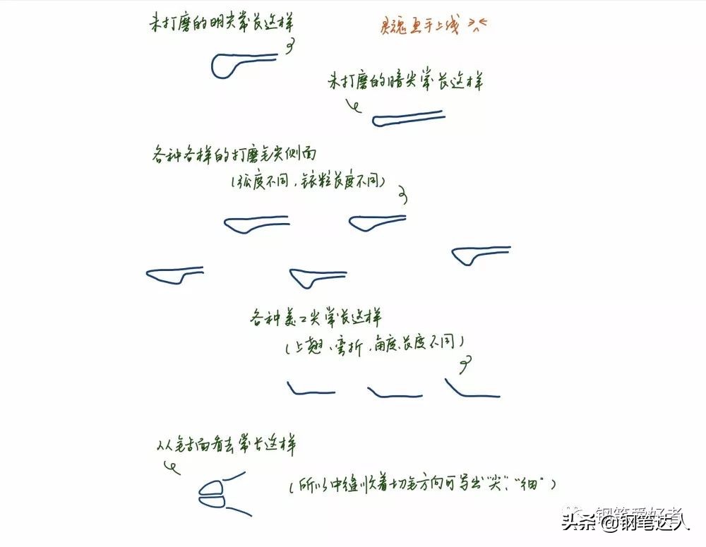 与打磨版英雄616称兄道弟前的五个关卡