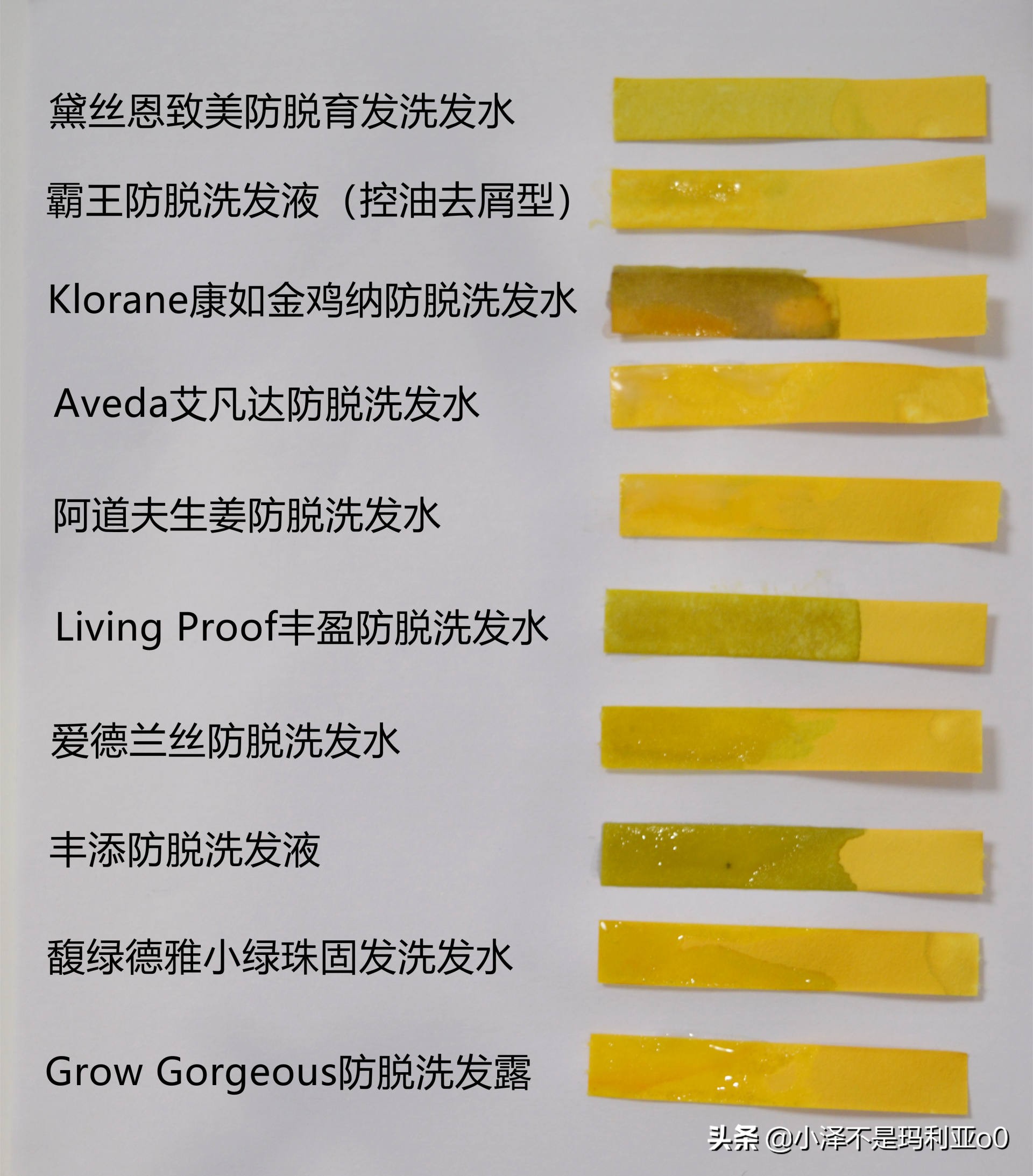 额头秃发际线后移适合什么洗发水,拯救发际线的洗发水