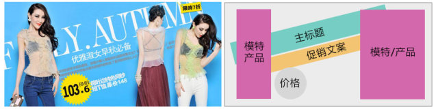 电商淘宝美工修图技巧,ps淘宝美工海报制作教程