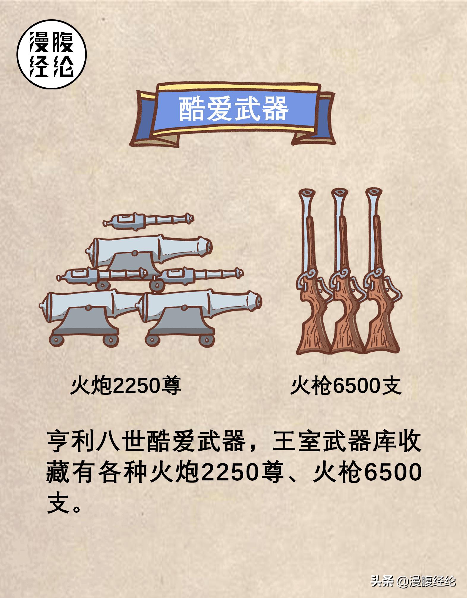 马刺之战英王亨利八世,三分钟看懂亨利八世