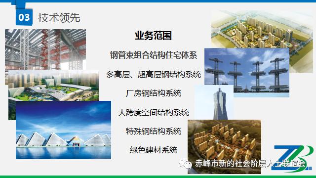 走访新联会新会员,赤峰新联会年会