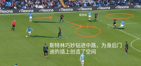 斯特林赛后遇见瓜迪奥拉,斯特林再次遇到瓜迪奥拉