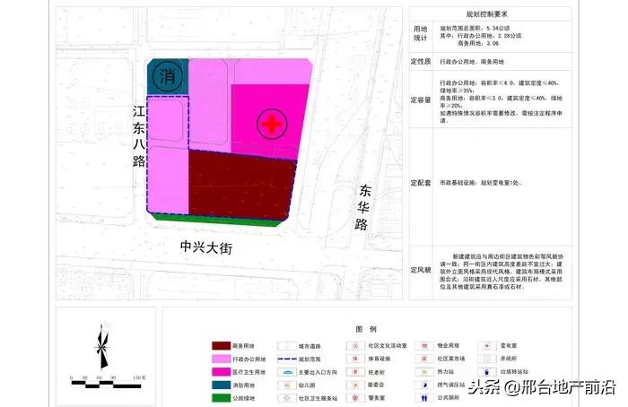 最新邢台改造规划图,邢台市片区规划图