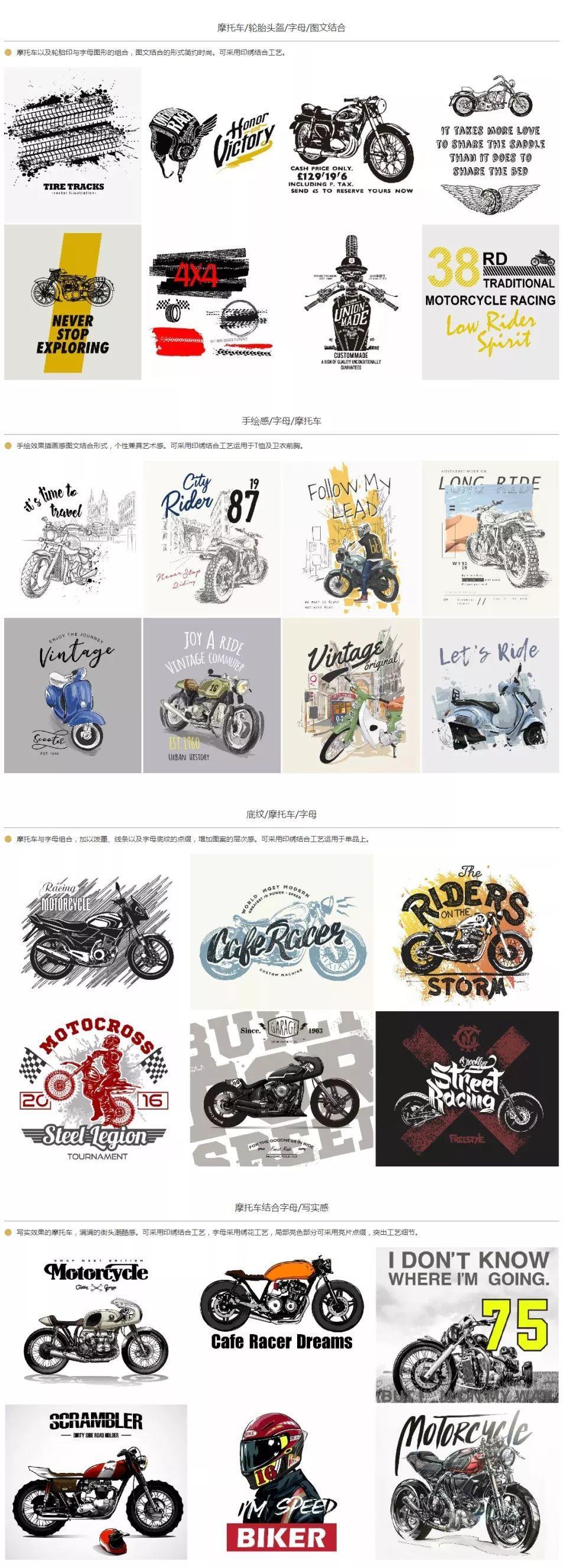 时尚男装2023夏季趋势图,时尚男装趋势图片高清