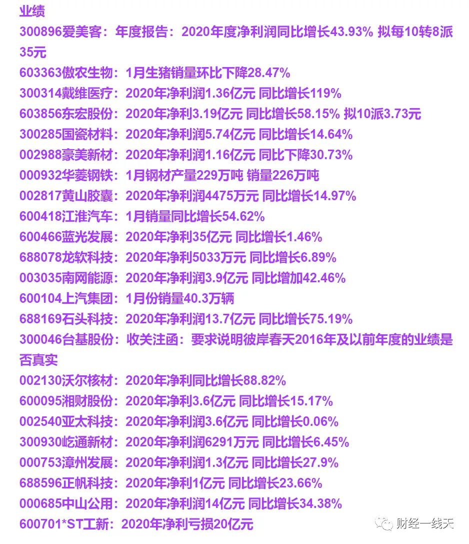 明日黑马,明日黑马股票