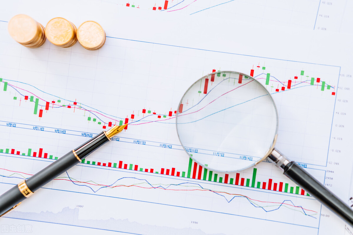 聪明人的趋势顺势而为,趋势势不可挡唯有顺势而为