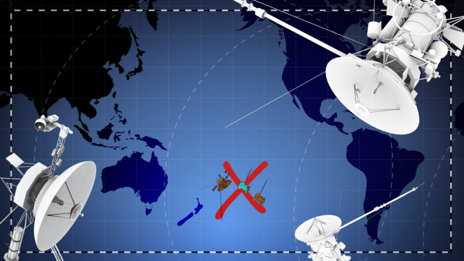 航天器的坟墓在太平洋的哪里,航天器墓地