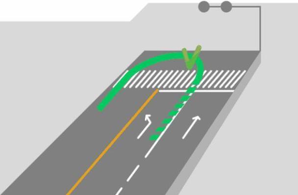 在红绿灯路口掉头怎么掉头正确,路口合法掉头的九个小知识