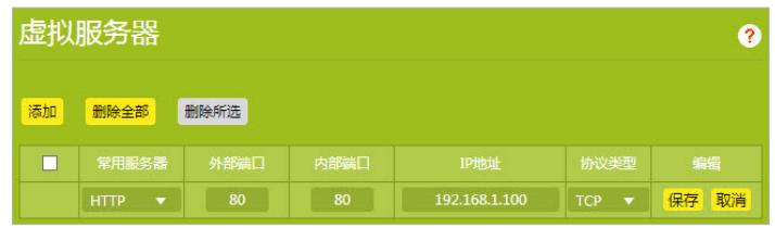 TP-LINKTL-WDR5660千兆路由器详细配置说明