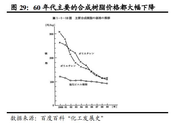 日本家电到底是没落还是转型,日本家电还有未来
