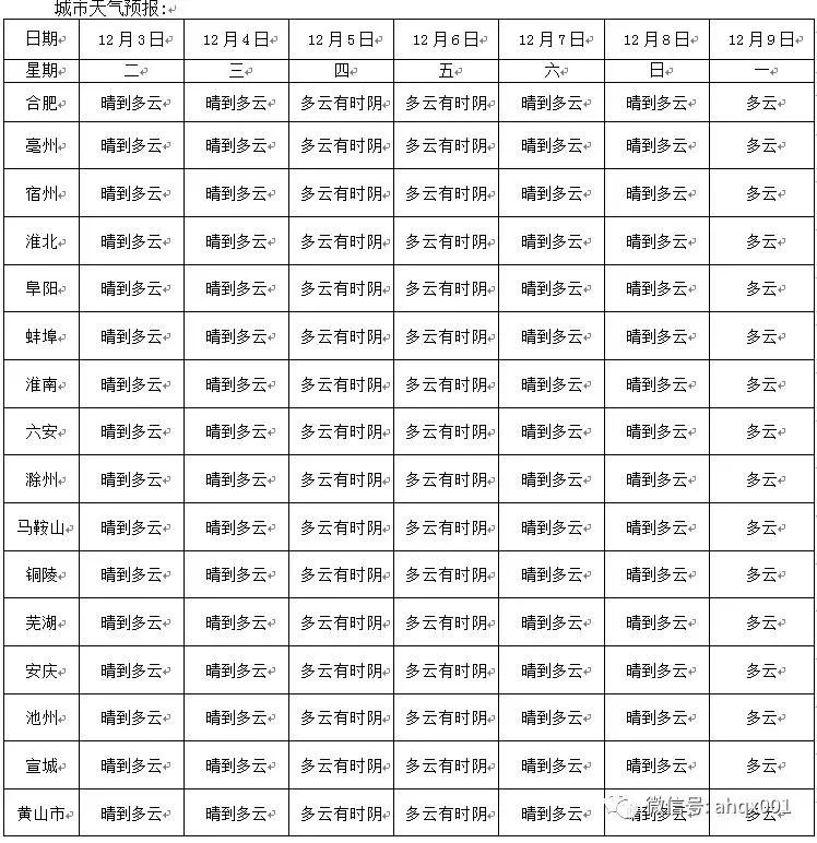 安徽违规违法网站,安徽省通报五起违规违法