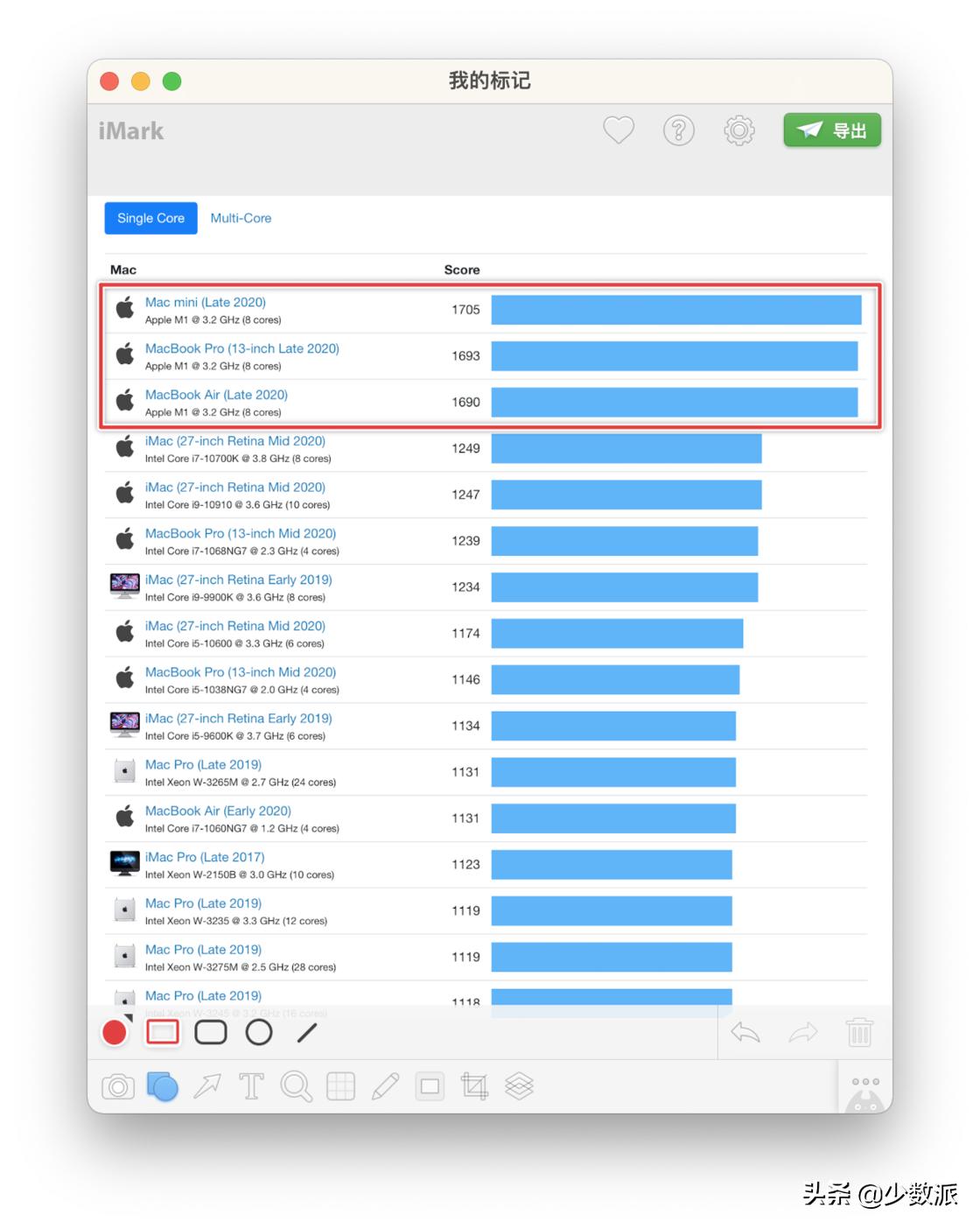 m1macmini性能测试,最新macminim1测评