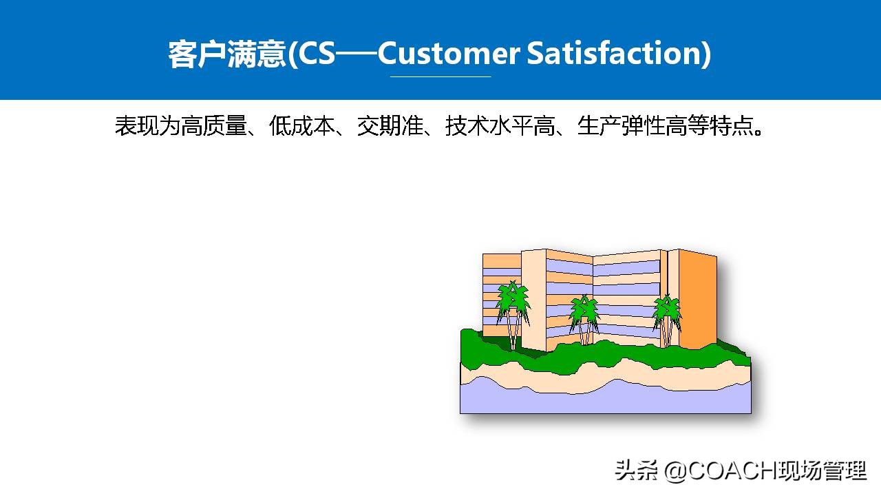5s管理生产管理安全管理,5s现场管理的推行步骤