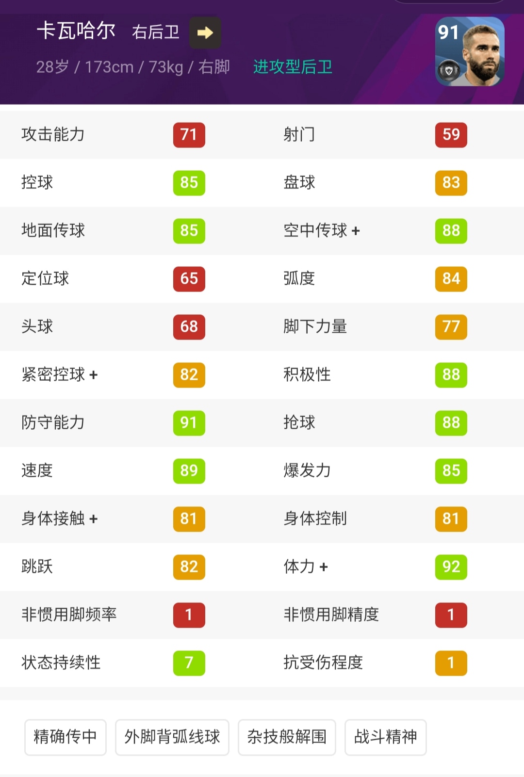 实况足球最强左右后卫,实况足球手游普卡左右边卫推荐