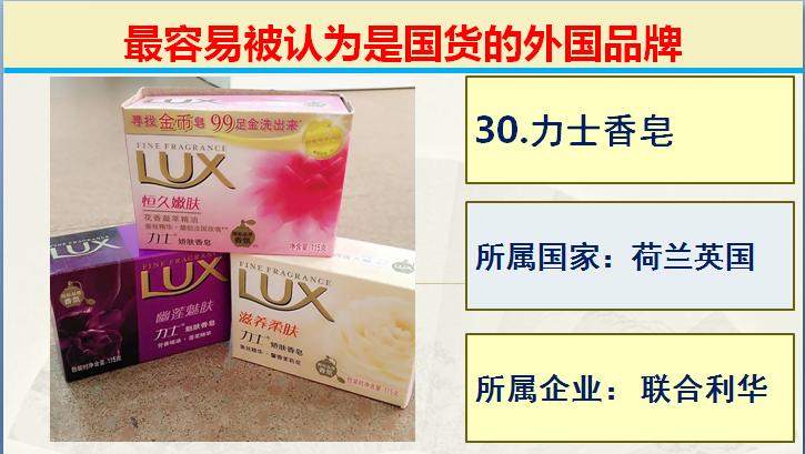 日常生活中常见的的50个国产品牌,生活中常见的外国品牌