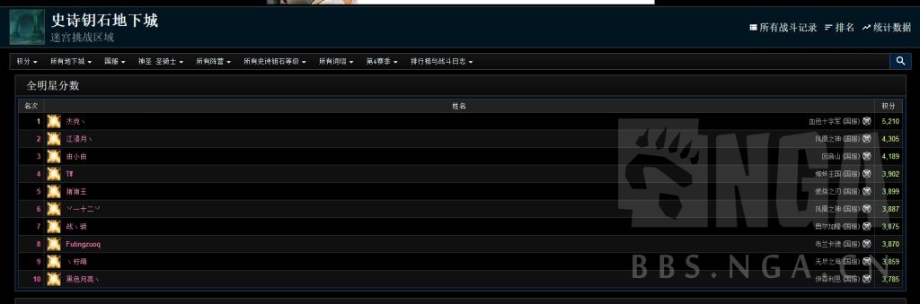 魔兽世界9.15奶骑手法和核心,魔兽世界9.2奶骑大秘境