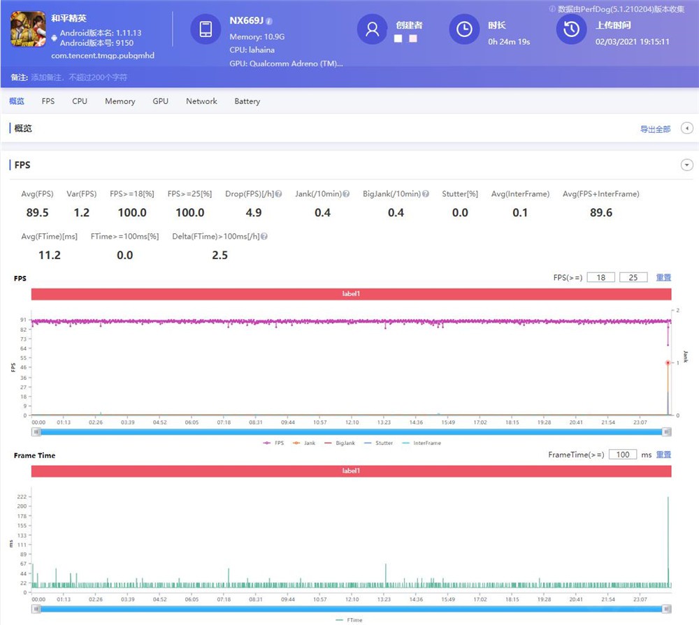红魔6spro吃鸡画质能开120帧吗,红魔游戏手机6pro透明版值得买吗