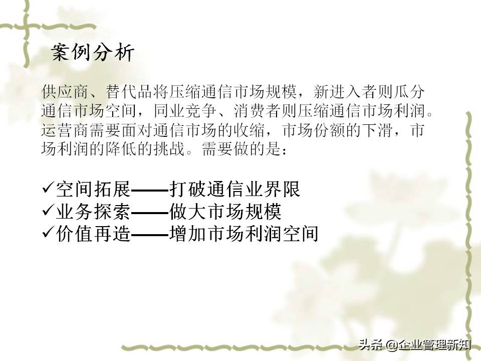 用波特五力模型分析一个行业,波特五力竞争模型什么意思