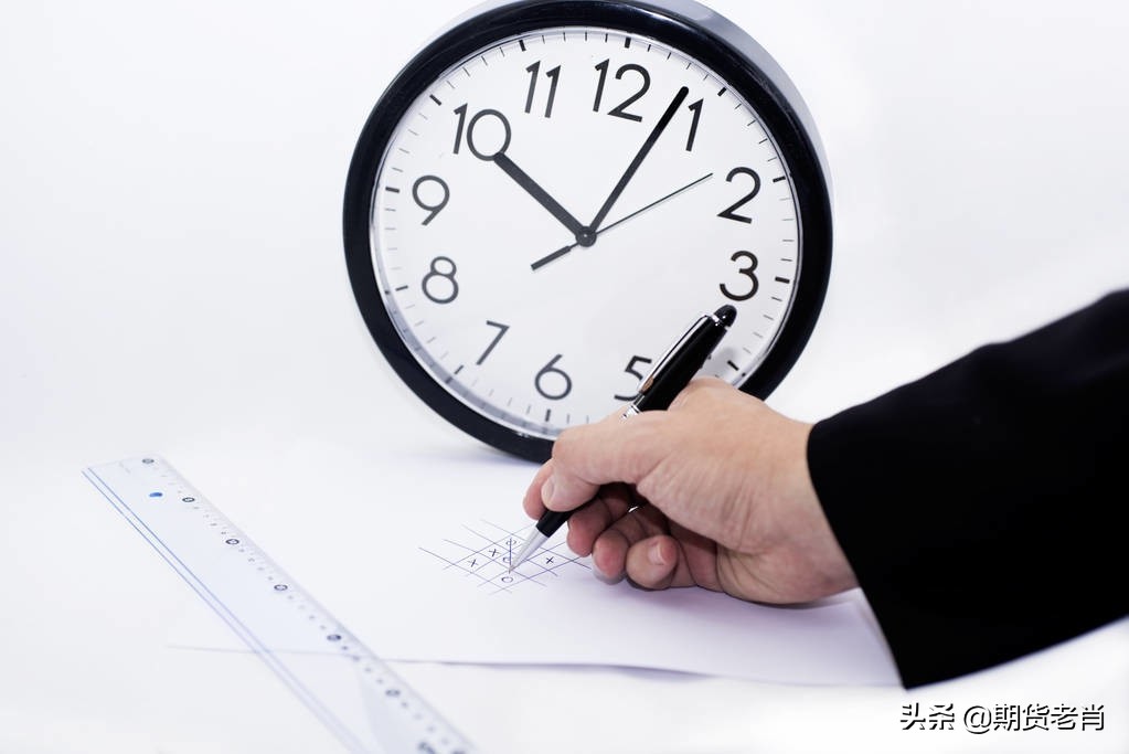 分时成交量背离买卖点指标公式,期货短线金叉交易法