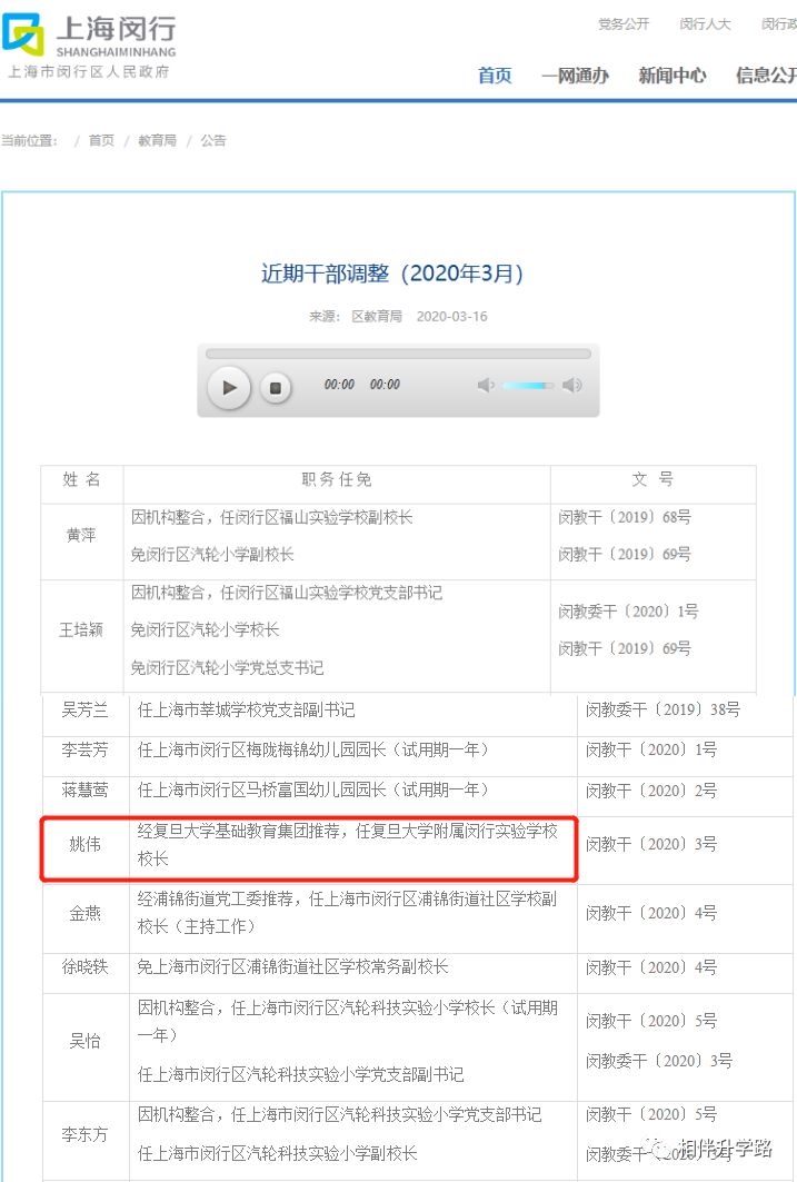 火！复旦附属闵行实验，九年一贯，今年就招生！闵行教育再腾飞！