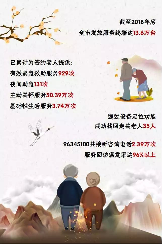 足不出户享受五星服务,足不出户可享优质服务