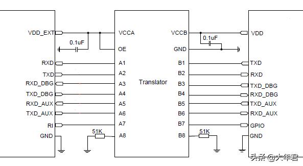接口电路设计,设计接口电路