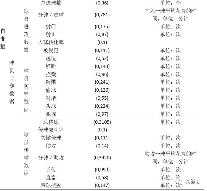 足球天价转会费,当今世界前十足球运动员身价