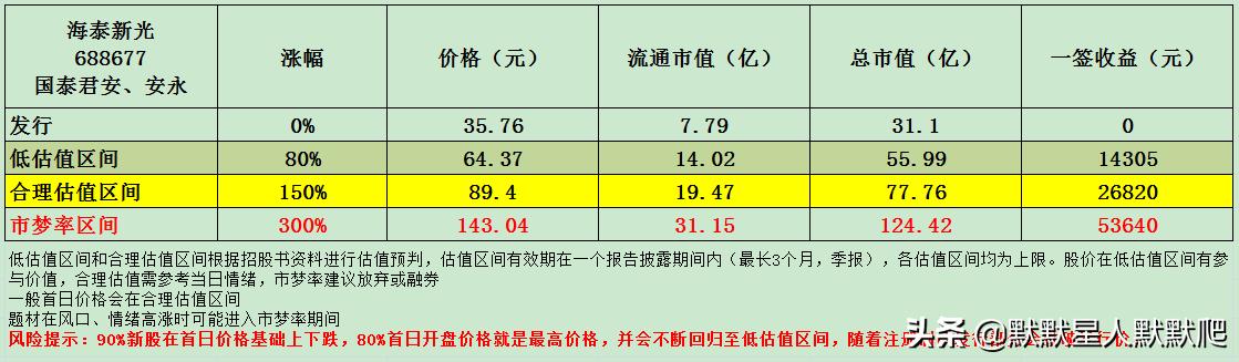 国产医疗内窥镜厂家,国产医疗内窥镜有几大厂家