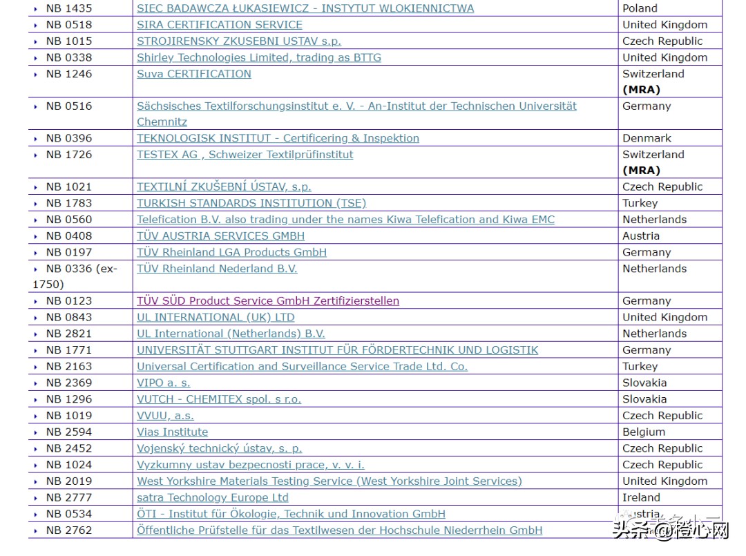 什么是欧盟ce认证注意事项,欧盟ce认证范例