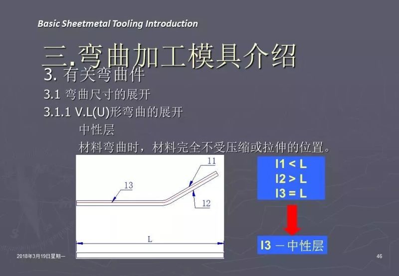 冲压加工知识,冲压工艺基础知识100例