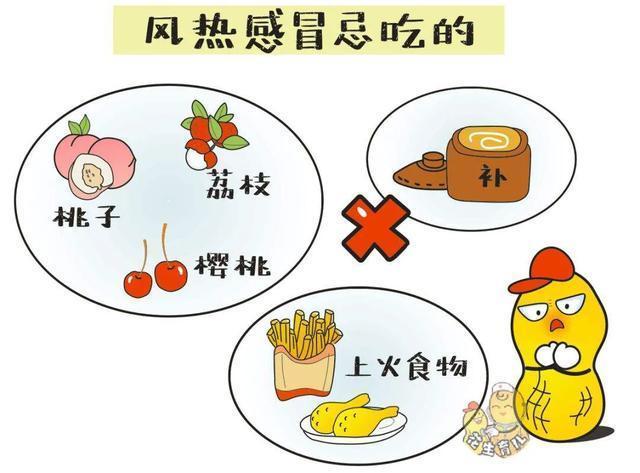 感冒这么久没好？原来是风寒、风热没分清！