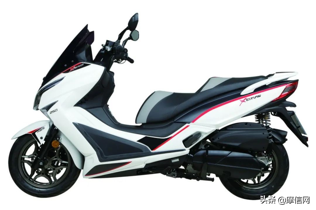 2021中国摩托车前十名车型,2020中国摩托车行业特别推荐车型