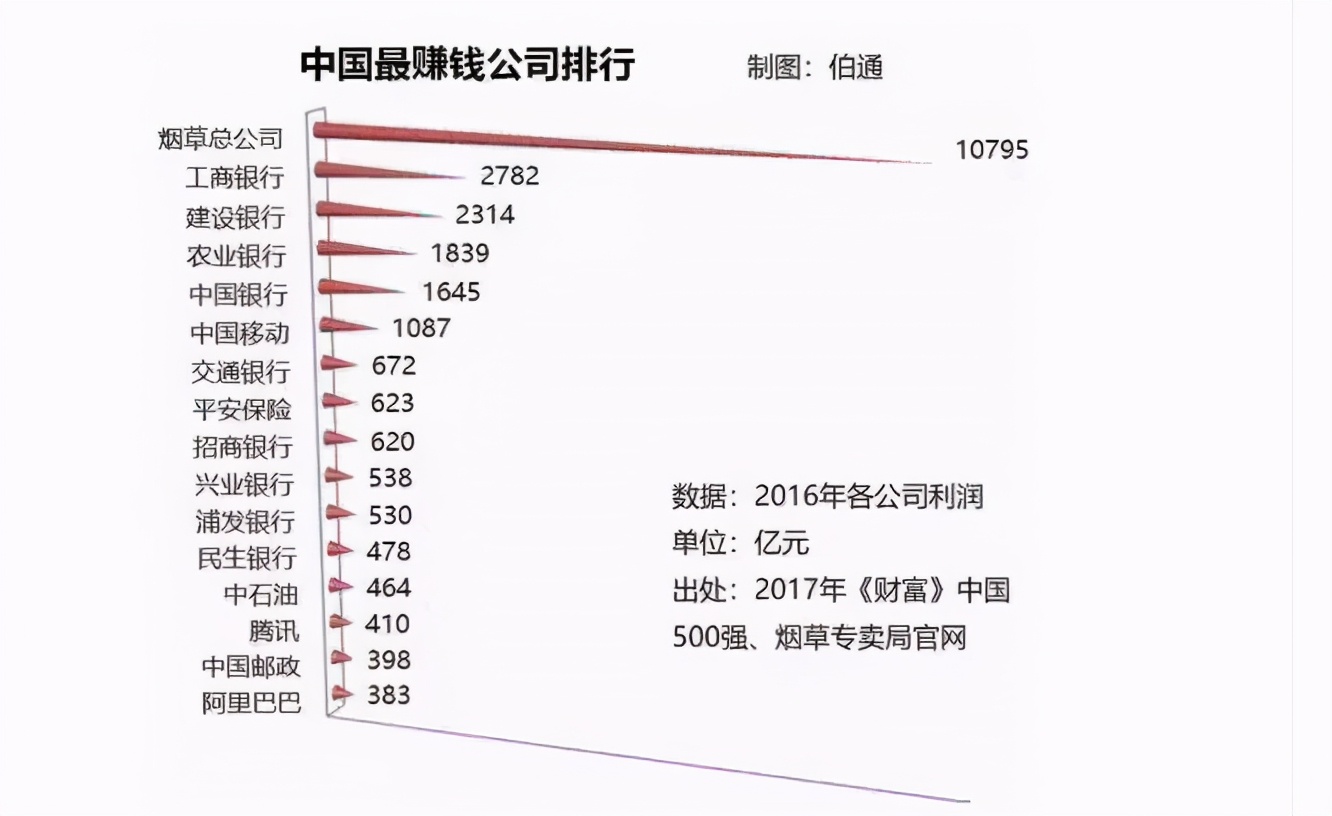 四川省下半年还有公务员考试吗,四川还有省考和国考嘛