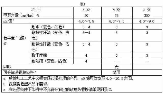 小课堂小测评,小学生课堂衣服