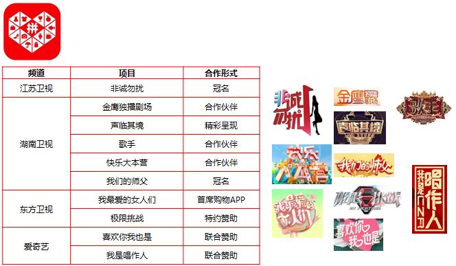 2023年广告投放数据分析图,在哪里看广告投放数据