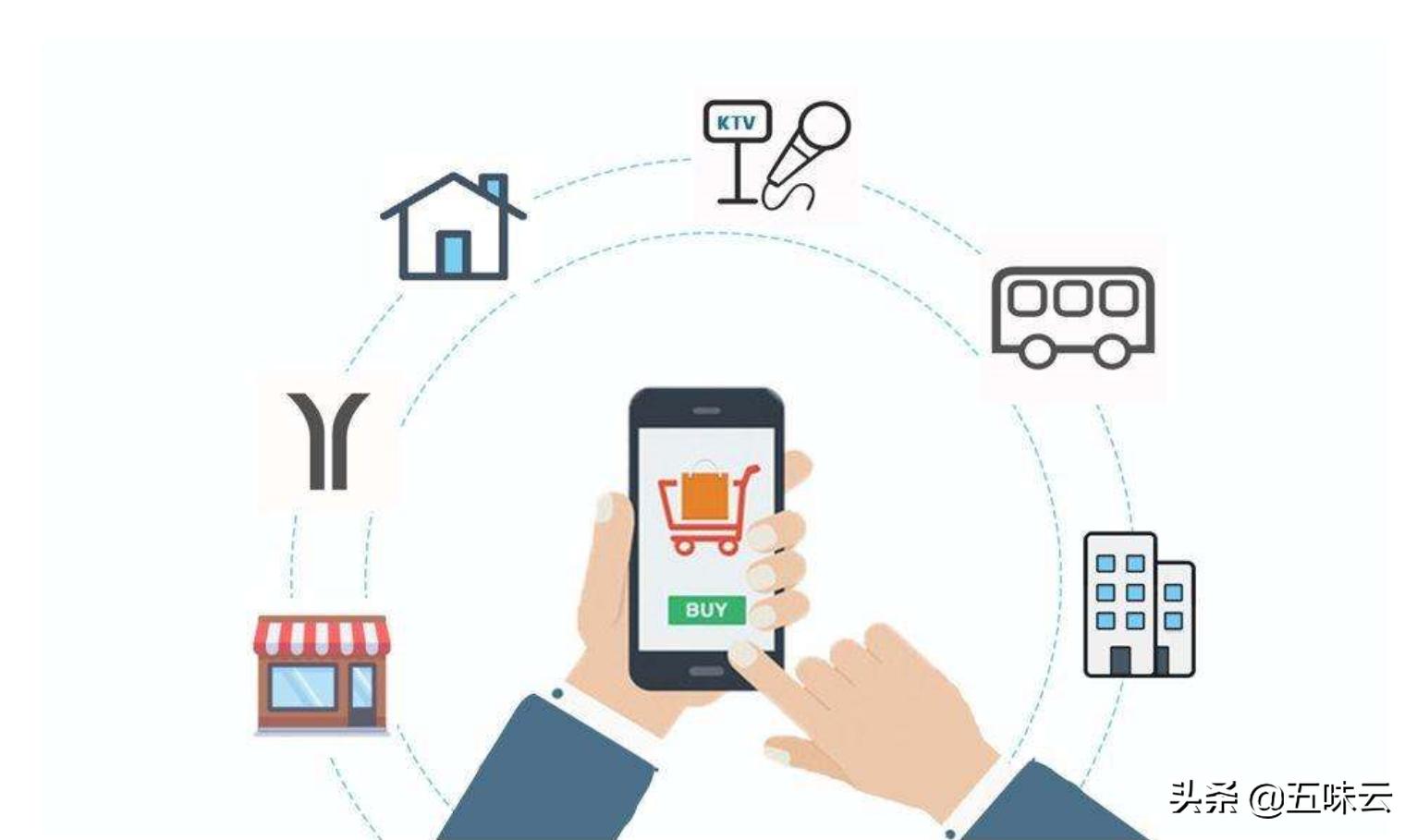 疫情当前最适合的创业项目,疫情后创业项目怎么做才能成功