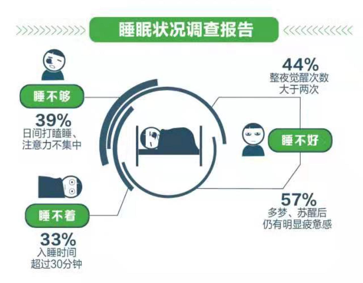 安利纽崔莱营养健康,安利纽崔莱小麦胚芽油营养胶囊