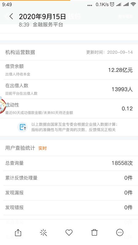 白金最新消息,白金钱包逾期