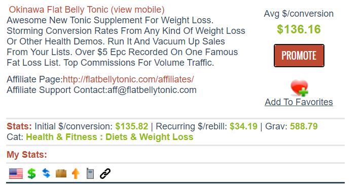 clickbank赚钱攻略,如何利用5美元在2h内赚取更多财富