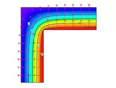 最好的户型全部,不得不说的现在最经典的户型
