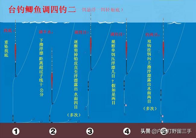 钓鱼调漂全过程详细图解