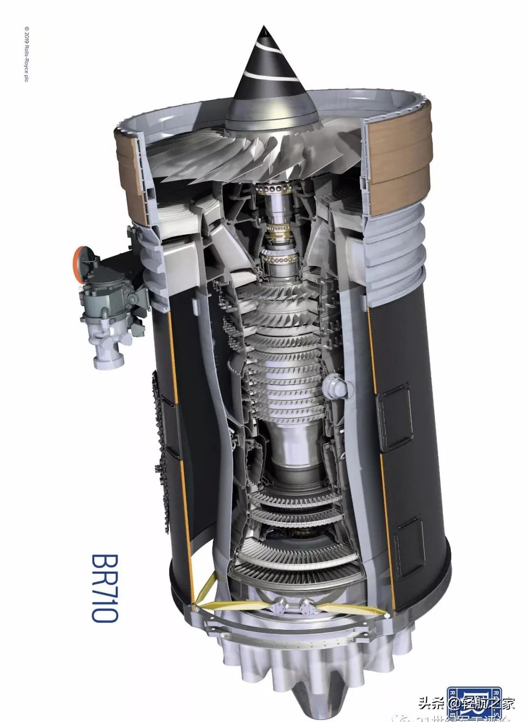 航空发动机的产品图,通用电气航空发动机系列