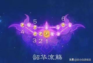 梦幻西游地府门派详解,梦幻西游129平民地府pk装备